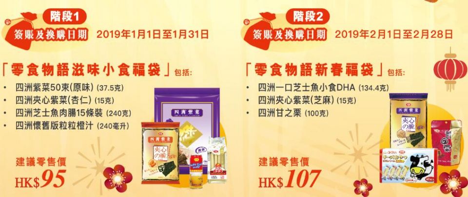 交通銀行 Bankcomm 信用卡 HK$30換購 零食物語 限定 福袋
