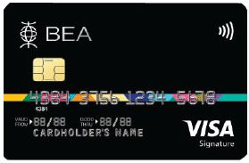 東亞Visa Signature卡